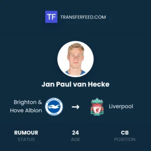 Jan Paul van Hecke impresses Liverpool, sparking transfer speculation