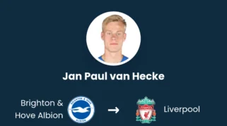 Jan Paul van Hecke impresses Liverpool, sparking transfer speculation