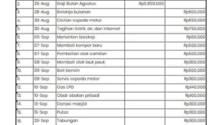 Jumlah Pengungsi Turun, Satgas PRR Yakin Relokasi Total Sebelum Lebaran