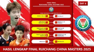 Kalah di Final Ruichang China Masters 2026, Bagas Rasakan Tekanan Berbeda Sebagai Unggulan Pertama