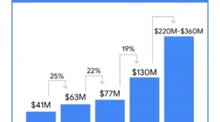 Kanada Buka Pintu TikTok: Keputusan Besar yang Bisa Goyang Ekonomi Digital Nasional!