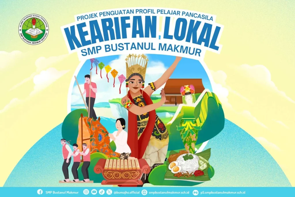 Kearifan lokal masyarakat Banyuwangi dalam Kehidupan Sehari‑hari