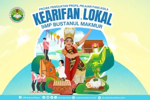 Kearifan lokal masyarakat Banyuwangi dalam Kehidupan Sehari‑hari