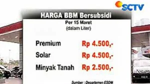Kementerian ESDM Tegaskan Harga BBM Subsidi Tetap Stabil, Pengumuman Harga Nonsubsidi Dijadwalkan 1 April 2026