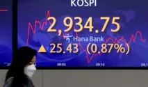 KOSPI Naik di Tengah Optimisme De‑eskalasi Konflik dan Harapan Kebijakan Moneter Asia