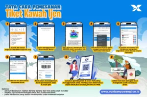 Langkah‑langkah Cara Mendapatkan Tiket Masuk Kawah Ijen Secara Online