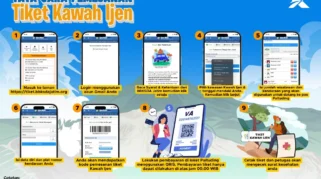 Langkah‑langkah Cara Mendapatkan Tiket Masuk Kawah Ijen Secara Online