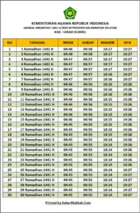 Lansia Hilang di Tanah Bumbu Saat Salat Id, Menyoroti Pentingnya Jadwal Sholat yang Terkoordinasi