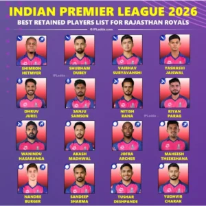 Live Score Indonesia vs Bulgaria dan IPL 2026: Garuda serta Rajasthan Royals Siap Menorehkan Sejarah