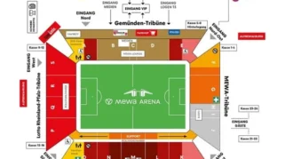 Mainz vs Frankfurt: Duel di Mewa Arena Dihiasi Ketegangan Formasi dan Kejutan Götze