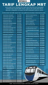 Malam Takbiran di Bundaran HI dan Promo Tarif MRT Jakarta Hari MRT 2026