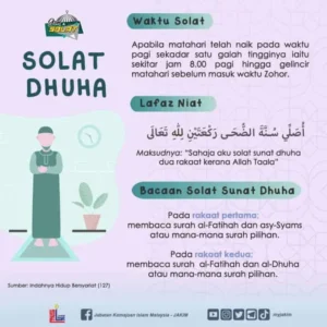 Meningkatnya Kesadaran Sholat Subuh, Dhuha, dan Puasa Sunnah di Kalangan Muslim Indonesia