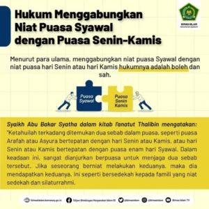 Niat Puasa Syawal: Panduan Lengkap, Hukum Penggabungan dengan Senin‑Kamis, dan Keutamaan Pahala
