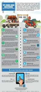 paket wisata mudik aman dan nyaman 2026: Apa yang Harus Diperhatikan?