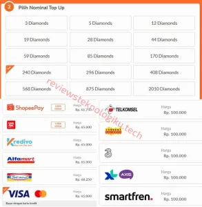 Panduan Lengkap Top Up Digital: Dari Kartu E‑Toll hingga Diamond Mobile Legends