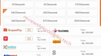 Panduan Lengkap Top Up Digital: Dari Kartu E‑Toll hingga Diamond Mobile Legends