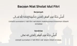 Panduan Niat, Tata Cara Salat Idul Fitri, dan Amalan Sunah untuk Meraih Berkah