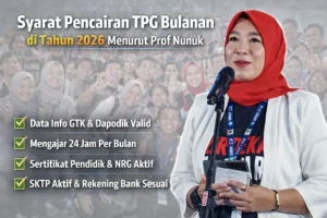 Pembatasan Aktivasi Rekening dan Keterlambatan TPG Guru Menyulut Kekhawatiran Menjelang Lebaran 2026