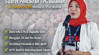 Pembatasan Aktivasi Rekening dan Keterlambatan TPG Guru Menyulut Kekhawatiran Menjelang Lebaran 2026