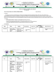 Pemerintah Batalkan Rencana Sekolah Daring, Fokus pada Mutu Pendidikan dan Efisiensi BBM