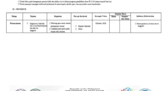 Pemerintah Batalkan Rencana Sekolah Daring, Fokus pada Mutu Pendidikan dan Efisiensi BBM