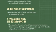 Pemerintah Pastikan Haji 2026 Tetap Berangkat Meski Ketegangan di Timur Tengah