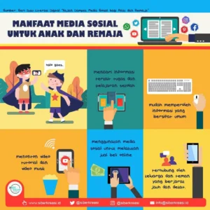Penggunaan Media Sosial untuk UMKM Banyuwangi: Mengapa Penting?