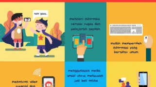 Penggunaan Media Sosial untuk UMKM Banyuwangi: Mengapa Penting?