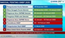 Pengumuman SNBP 2026 Resmi Dibuka, Ini Link Utama dan Cara Cek Hasilnya