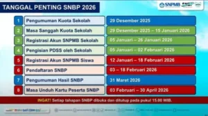 Pengumuman SNBP 2026 Resmi Dibuka, Ini Link Utama dan Cara Cek Hasilnya