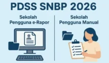 Perbandingan SMK Negeri dan Swasta di Banyuwangi: Aspek Utama yang Perlu Diperhatikan