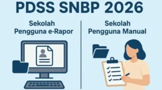Perbandingan SMK Negeri dan Swasta di Banyuwangi: Aspek Utama yang Perlu Diperhatikan