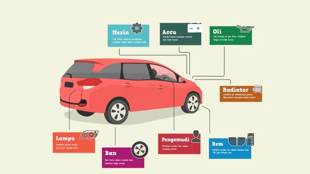 Persiapan Kendaraan dan Keamanan Selama Road Trip