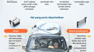 Persiapan Mobil Mudik 2026: Cek Mekanik dan Kelistrikan
