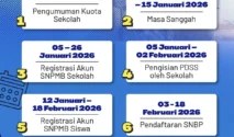 Peserta SNBP 2026 Dilarang Daftar SNBT dan Jalur Mandiri, Kebijakan Resmi Diumumkan