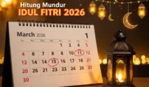 Posisi Hilal 19 Maret Gagal Penuhi Kriteria, Idul Fitri Kemungkinan 21 Maret 2026