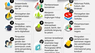 Prabowo Minta Pemerintah Kaji Ulang Data Kebutuhan Tenaga Pendidik di Tengah Rekrutmen ASN Prioritas