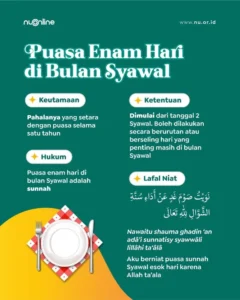 Puasa Syawal: Enam Hari, Aturan Berurutan, dan Kebolehan di Hari Jumat