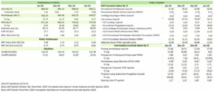 Ramalan Zodiak Aries 23 Maret 2026: Istirahat dan Stabilitas Keuangan di Tengah Dinamika Pasar