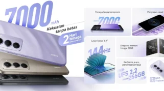 Redmi 15 Resmi Hadir dengan Baterai 7.000 mAh dan Layar 144 Hz untuk Generasi Produktif