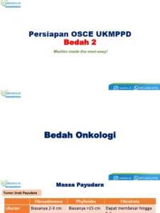 Rumah Sakit dengan Layanan Bedah Ortopedi Banyuwangi: Panduan Lengkap
