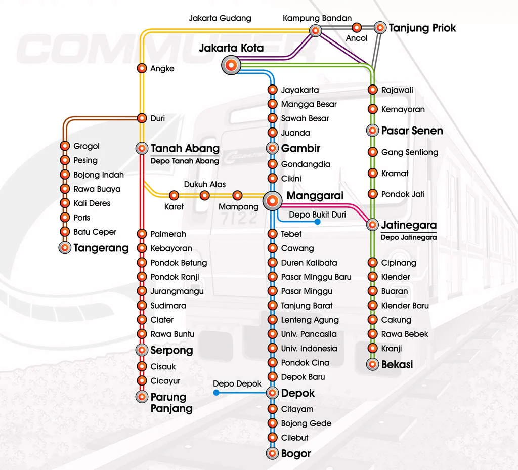 Rute Utama dari Stasiun Kereta Api ke Terminal Bus