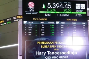 Saham Pilihan di Tengah Koreksi IHSG: SOTS, ESTI, dan BELL Tampil Mengungguli