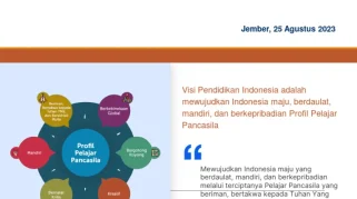 Sejarah dan Kebijakan Pembelajaran Bahasa Jawa di Jember