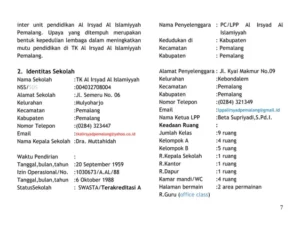 Sekolah Dasar Swasta Terbaik di Banyuwangi – Panduan Lengkap untuk Orang Tua
