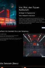 SMK Pengembangan Game di Banyuwangi: Visi, Misi, dan Struktur Kurikulum