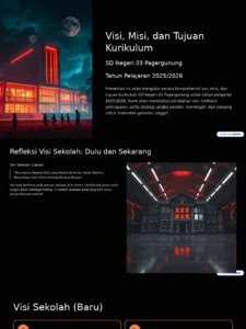 SMK Pengembangan Game di Banyuwangi: Visi, Misi, dan Struktur Kurikulum