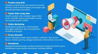 Strategi Pemasaran Konten untuk UMKM Banyuwangi: Panduan Praktis