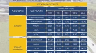 Tarif Tol Semarang‑Batang Naik Tajam Menjelang Mudik Lebaran 2026: Apa Saja Perubahannya?