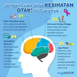 Tekanan Hidup Modern Membuat Mental Anak Muda Rapuh, Kesadaran Emosional Meningkat di Kalangan Gen Z dan Alpha